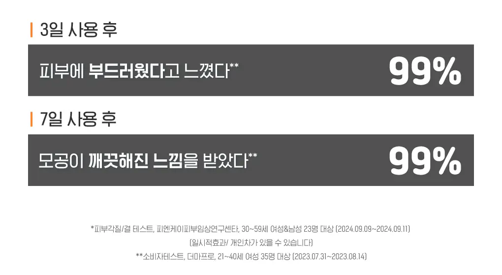 [선크림세정/결케어] 센카 퍼펙트 휩 비타민C 포어리스 글로우 F 100g 상세페이지 11